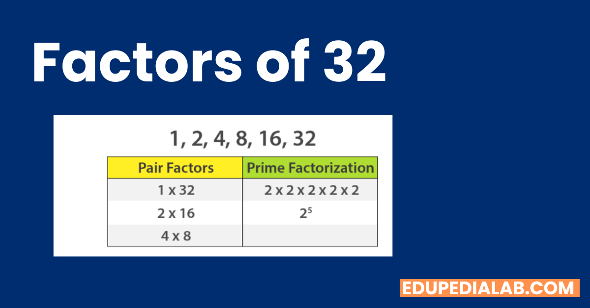 Factors Of 32